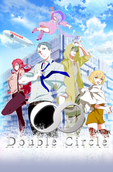 Poster di Double Circle