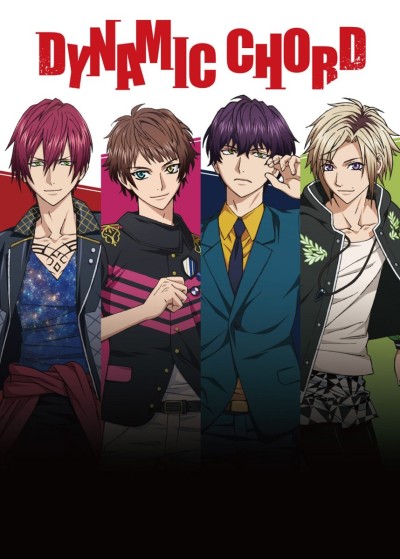 Poster di DYNAMIC CHORD